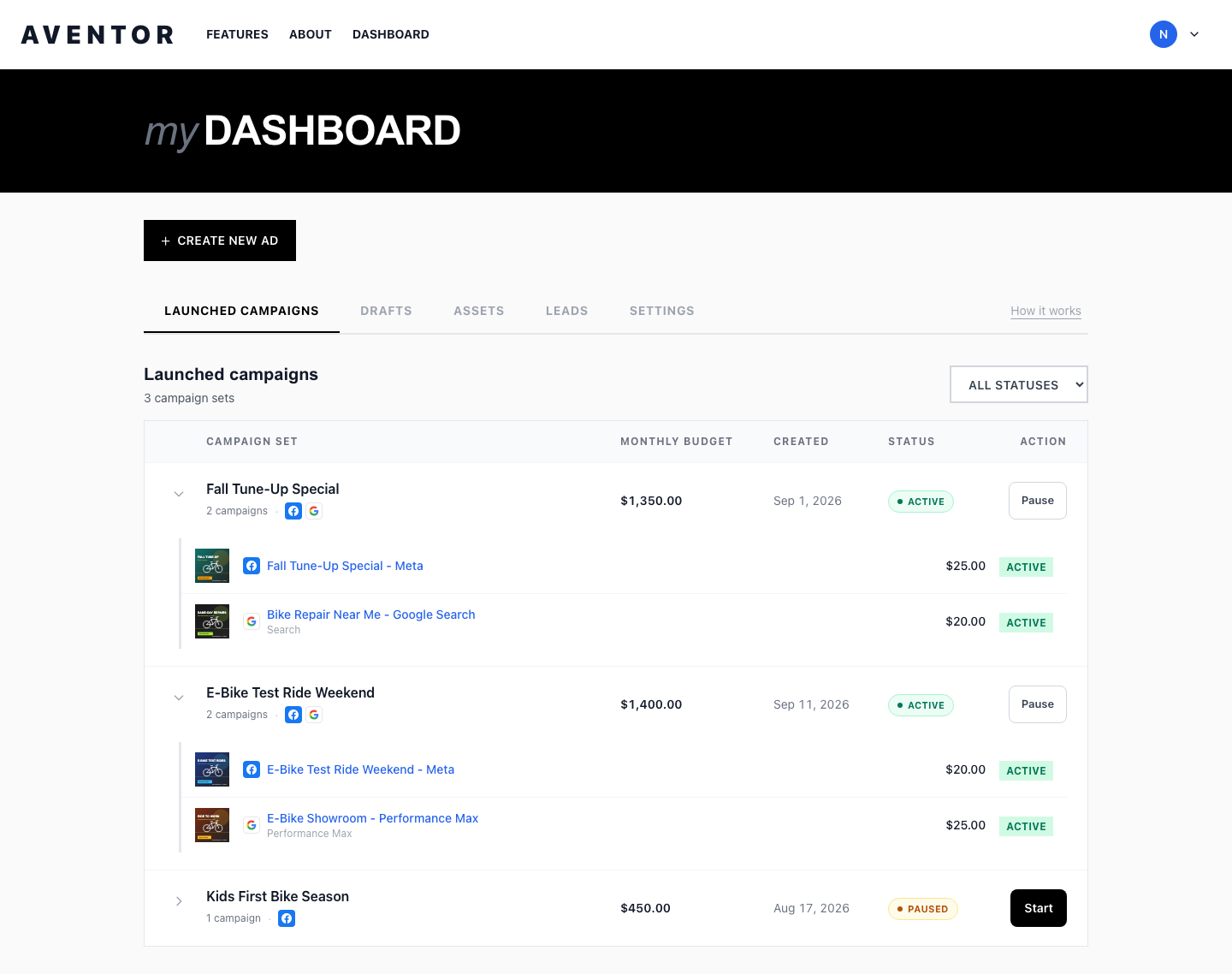 Aventor dashboard listing active campaigns across Meta and Google